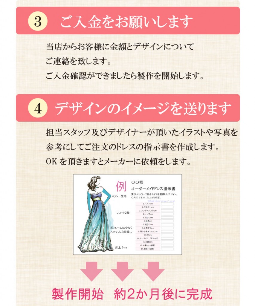 社交ダンスフルオーダードレス 社交ダンスドレス 社交ダンス衣装の通販drecy ドレシー